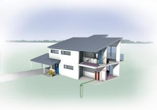 Tiefensonde